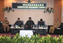 Pemerintah Kabupaten Sukabumi Gelar Musrenbang RKPD 2027
